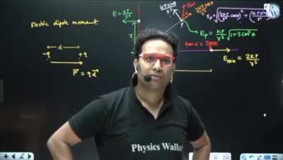 Jee aspirants to NTA
