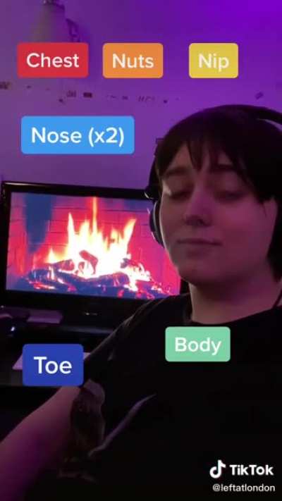 The Christmas Song but it&rsquo;s only just words for body parts
