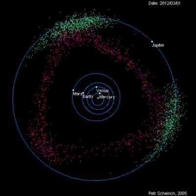 &ldquo;It's a rotary engine&rdquo; Frampfreemly. Our solar system&rsquo;s natural dorito.