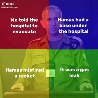 To summarise the Israeli response to yesterday&rsquo;s aggression on Gaza