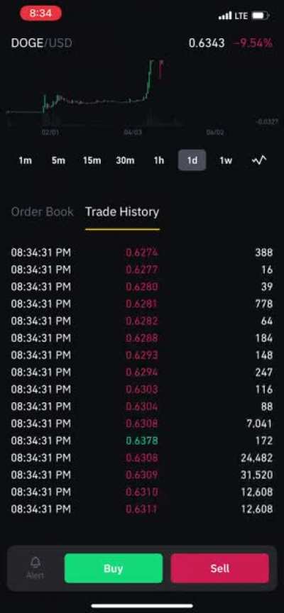 I&rsquo;ve never seen trades happen this quickly WTF... lmao