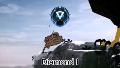 Road to Master