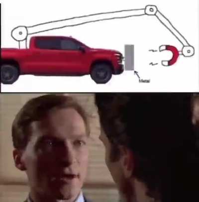 blursed_engineering