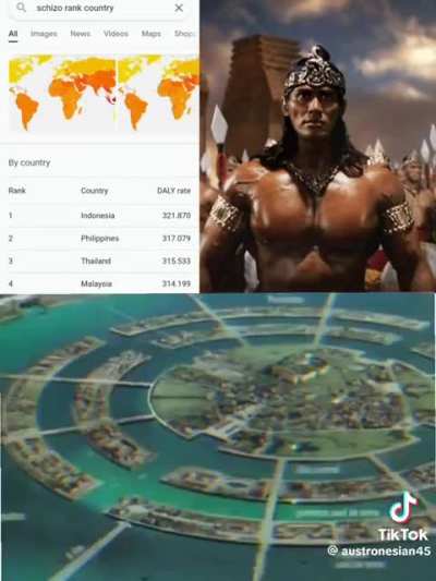 Common Indonesia W