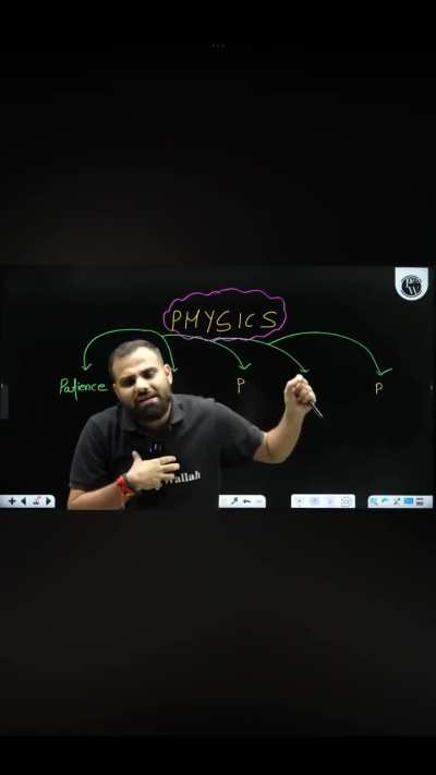 Jo padhaya wahi aaya !!!!!!