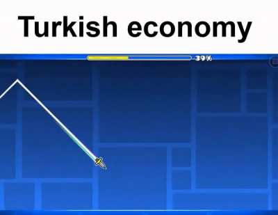 Geometry dash.
