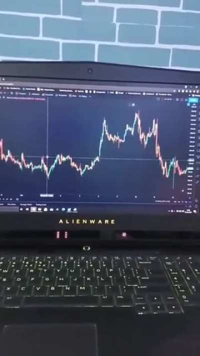 Best Intraday Strategy😂😂