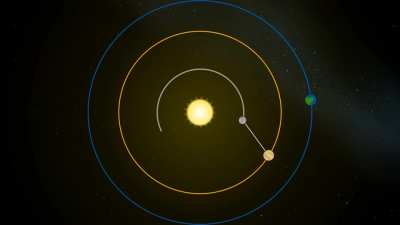 Which Planet is the Closest to Earth?