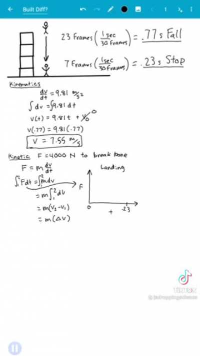 [Off-Site] Monster Math on TikTok