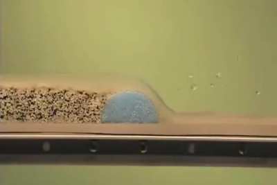Water Physics Sorcery