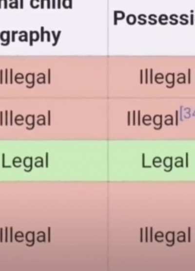 😳