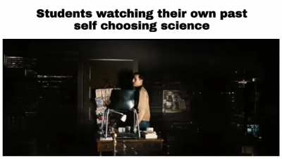 Title gaya science lene....