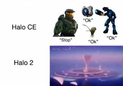 Ok