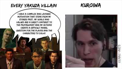 Kuroiwa Status (OC)