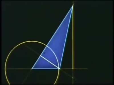 Triangle Lore