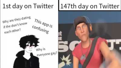 Twitter moment