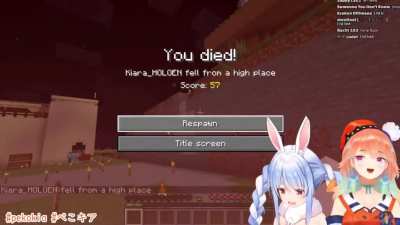 Top 10 Hololive betrayals