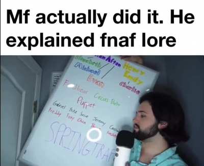 All your questions answered