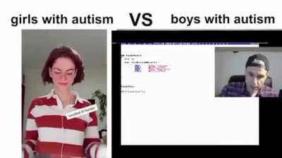 Who is more based
