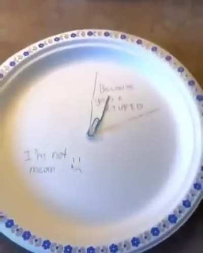 Plate man, the easy angered