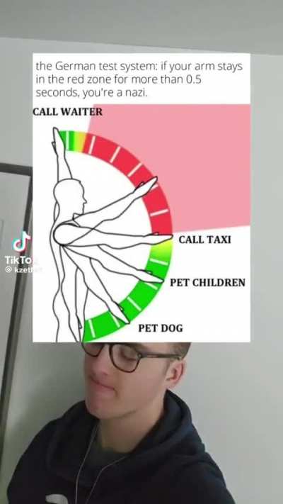 Pet children