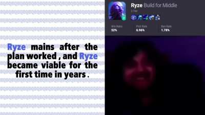 52% wr