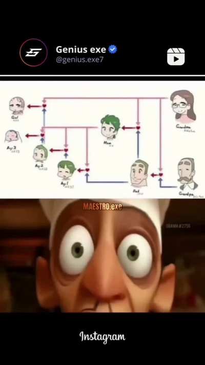 O vov&ocirc; foi o &uacute;nico inocente 
