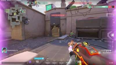 Guess rank