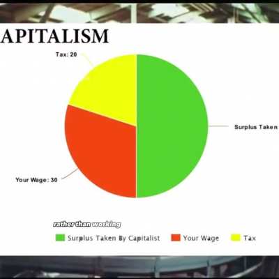 It turns out, Socialism is not when taxes but capitalism is&hellip; 💀