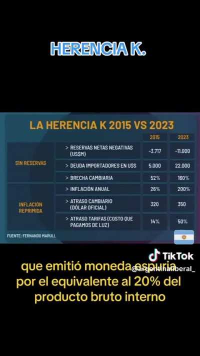 HERENCIA K