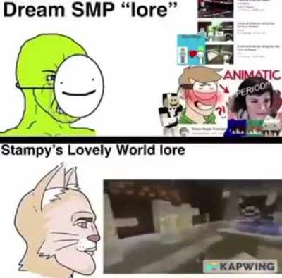 moldy lore