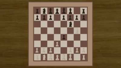 Best chess strategy