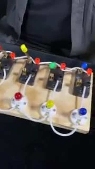 Any idea what this is called and how it works?