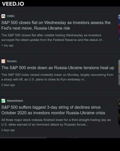 Russia Vs The Market
