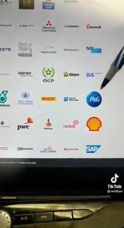 CLIMATE LOCKDOWNS are Coming....(The Elites Are planning something after the Covid hoax is Over)