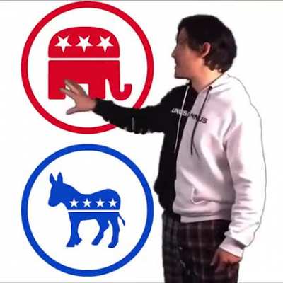 Relevant