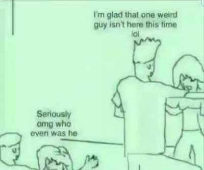 Fard
