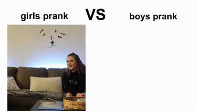 Prank 'im John