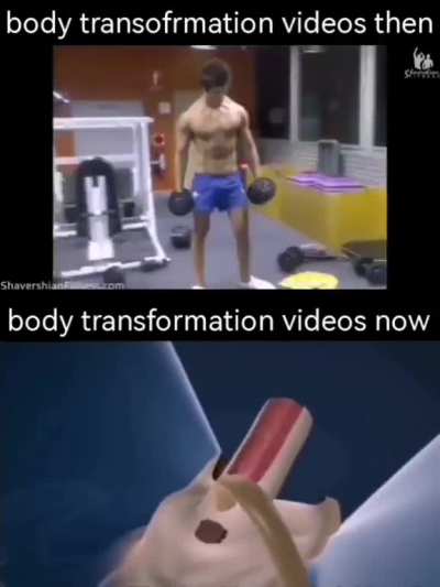 Motivation