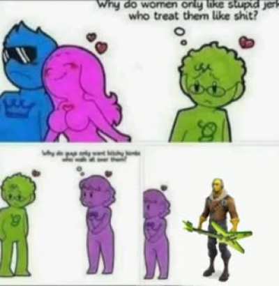 I agree with myself