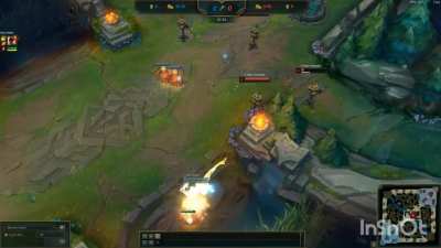 Having fun in practice tool