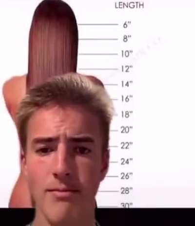 bruh