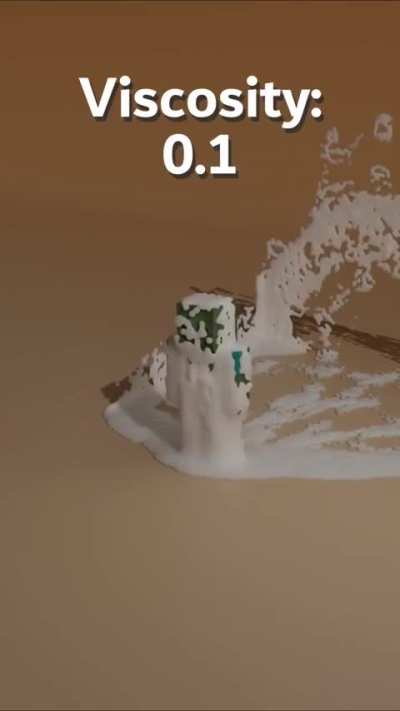 Losercity Liquid 