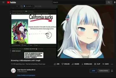 Gawr Gura sets new Hololive stream record