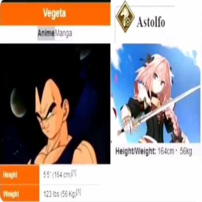Saiyans do be short doe, except broly he&rsquo;s like 10ft
