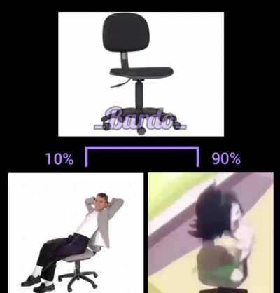 Quem nunca