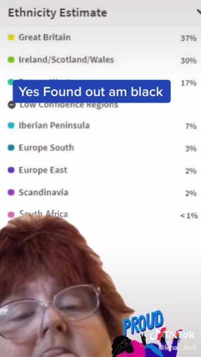 I&rsquo;m so confused