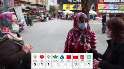 Bir de ukala ukala "Q&ouml;R oLmAk LaZıM" diyor ya &ccedil;ıldırcam duvarları yumrukluyorum evde bu yaşlılar niye b&ouml;yle ya