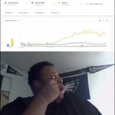 down bad bro