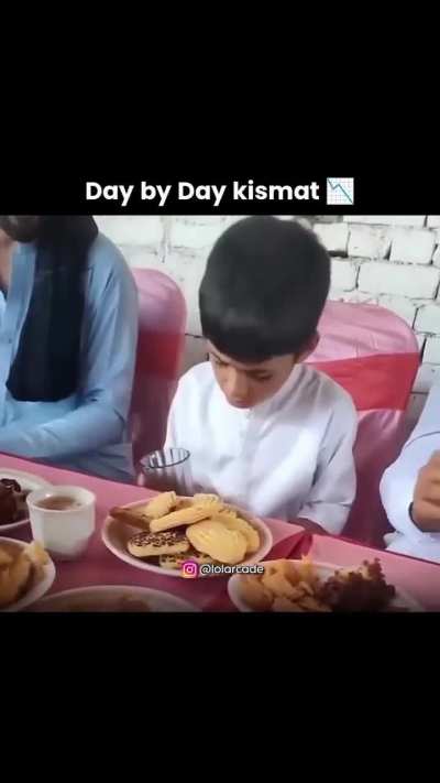 Kismat 😑